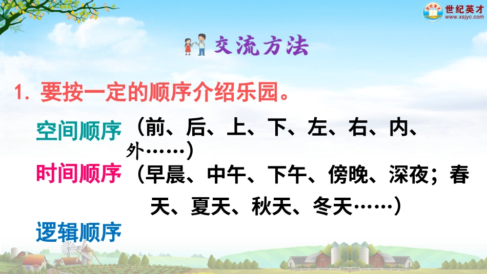 四年级语文下册部编版-习作：我的乐园（课件）.ppt_第3页