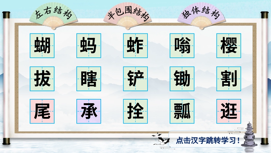 五年级语文下册部编版-2 祖父的园子（生字讲解）.ppt_第2页