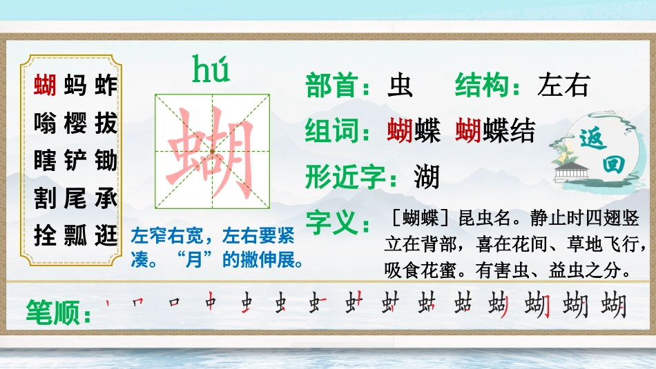 五年级语文下册部编版-2 祖父的园子（生字讲解）.ppt_第3页