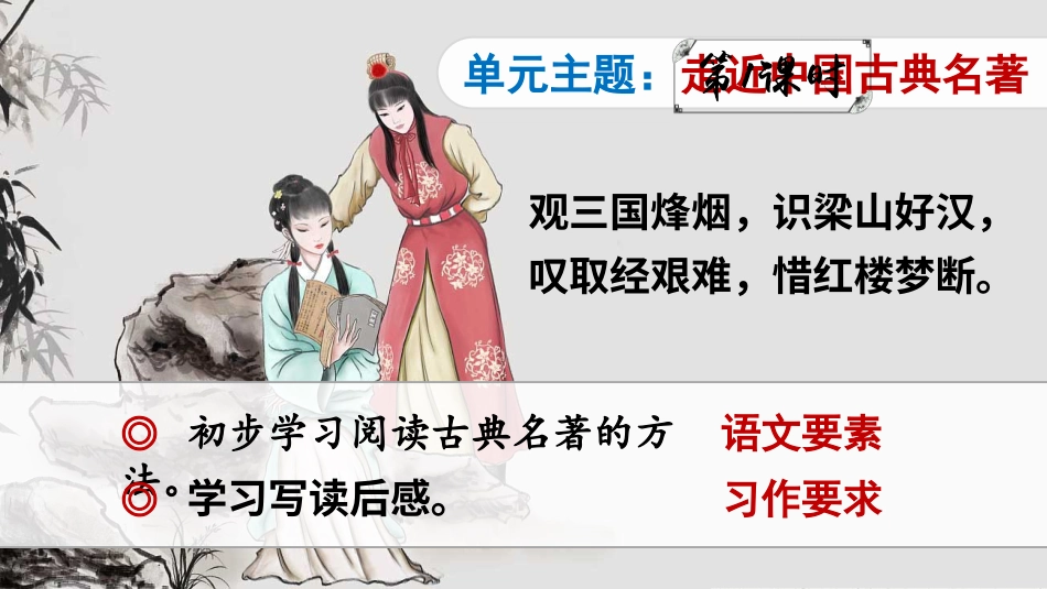 五年级语文下册部编版-5 草船借箭（课件）.ppt_第2页
