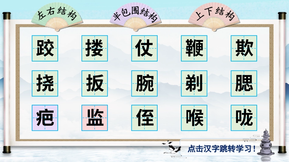 五年级语文下册部编版-13 人物描写一组（生字讲解）.ppt_第2页