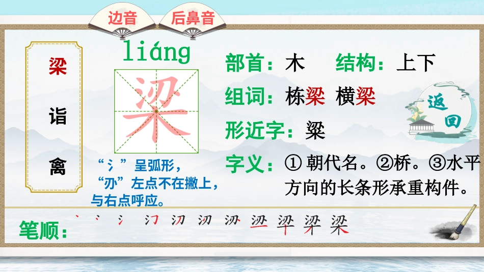 五年级语文下册部编版-21 杨氏之子（生字讲解）.ppt_第3页