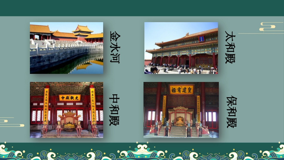 【部编版】六年级上册语文-12 故宫博物院.pptx_第3页
