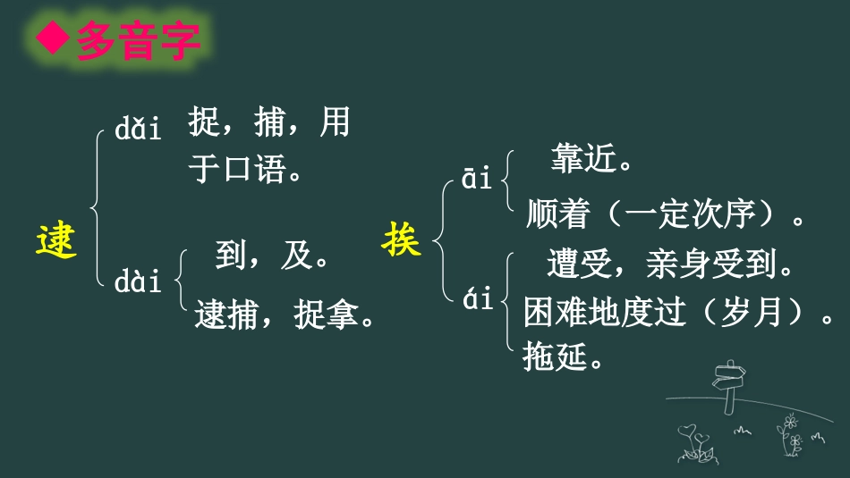 【部编版】六年级上册语文-21 三黑和土地.pptx_第3页