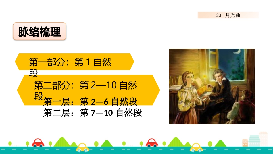 【部编版】六年级上册语文-23 月光曲【标准版】.pptx_第3页