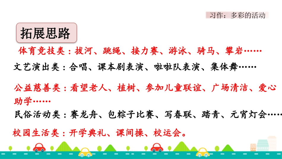 【部编版】六年级上册语文-习作：多彩的活动【标准版】.pptx_第2页