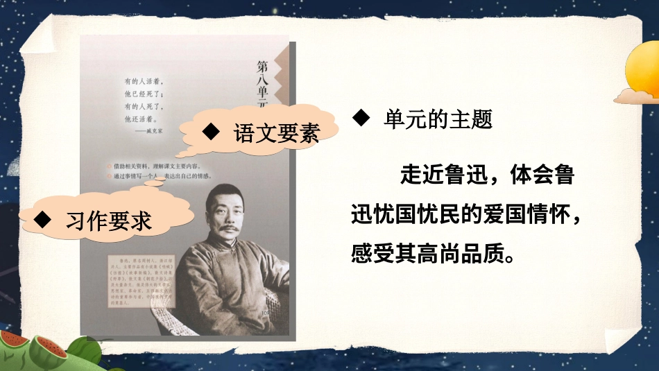 六年级上册语文部编版-25 少年闰土.ppt_第3页