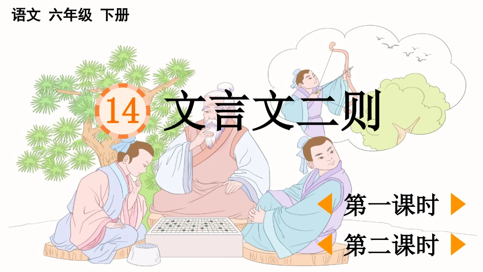 【部编版】六年级下册语文-14 文言文二则【优质版】.pptx_第1页