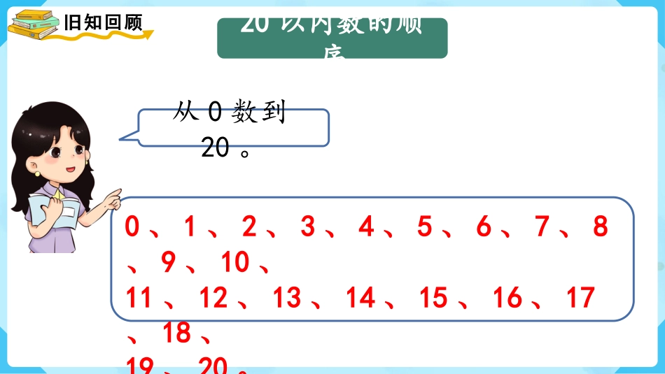 一年级数学人教版上册-第1课时  20以内数的认识和加减法.pptx_第2页