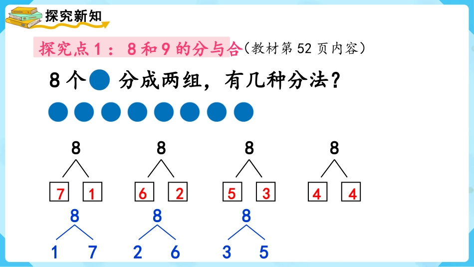 一年级数学人教版上册-第5课时  8和9的加减法.pptx_第3页