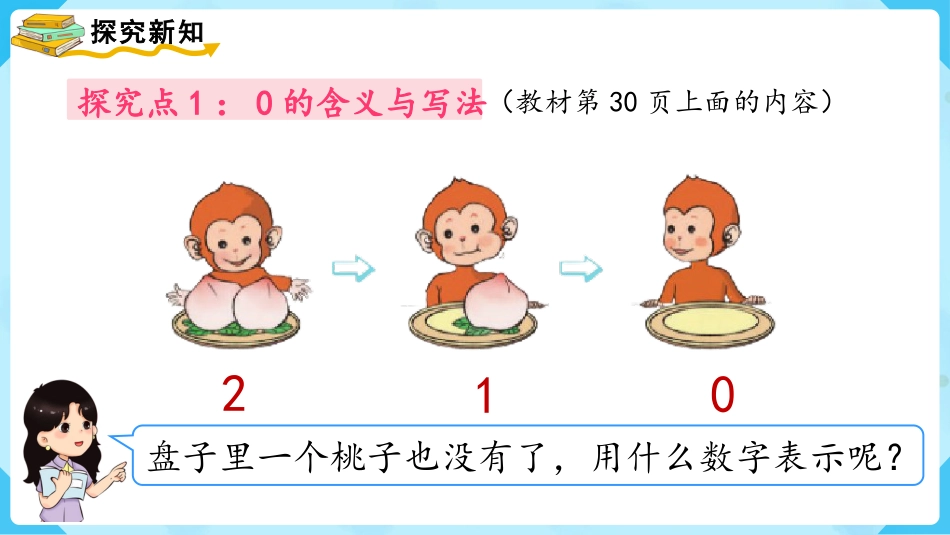 一年级数学人教版上册-第7课时  0的认识和有关0的加减法.pptx_第3页