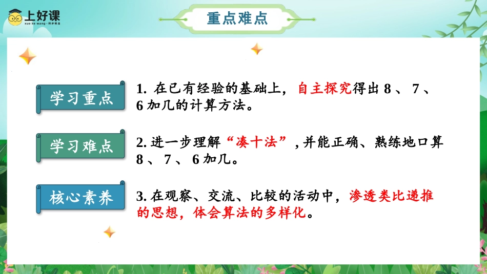一年级数学人教版上册-第八单元 第2课时 8、7、6加几 （教学课件）-一年级数学上册 人教版 .pptx_第2页