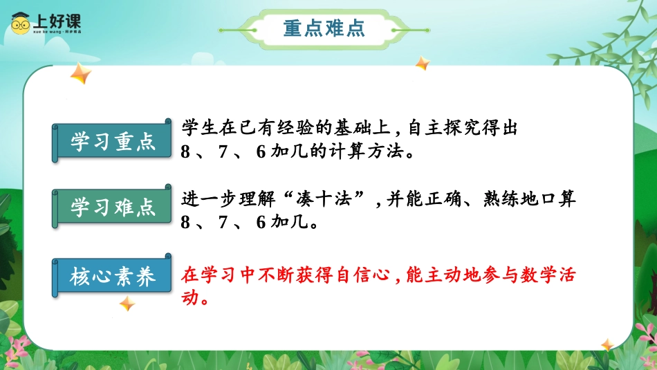 一年级数学人教版上册-第八单元 第2课时 8、7、6加几 （教学课件）-一年级数学上册 人教版 .pptx_第3页