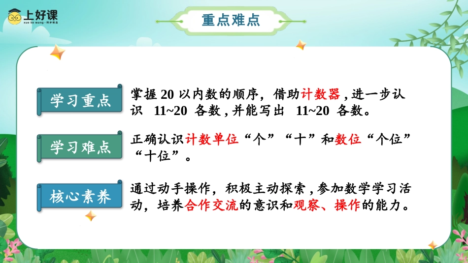 一年级数学人教版上册-第六单元 第2课时 11~20各数的顺序及写法 （教学课件）-一年级数学上册 人教版.pptx_第3页