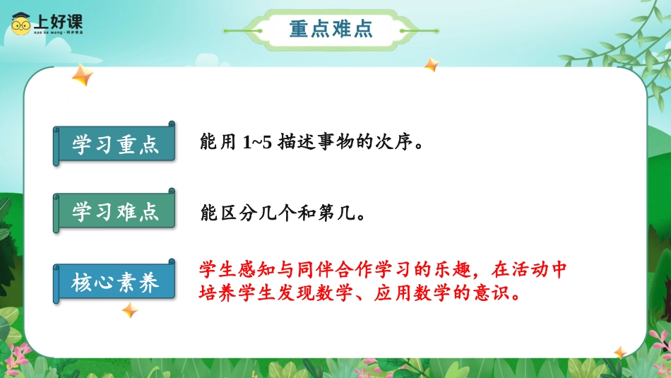 一年级数学人教版上册-第三单元 第3课时 第几（教学课件）-一年级数学上册人教版.pptx_第3页