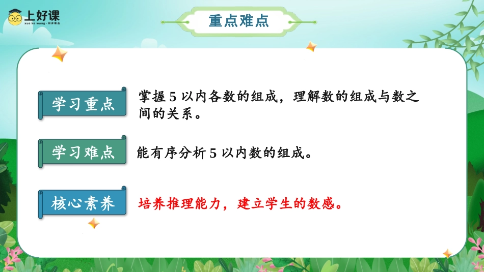 一年级数学人教版上册-第三单元 第4课时 分与合（教学课件）-一年级数学上册人教版.pptx_第3页