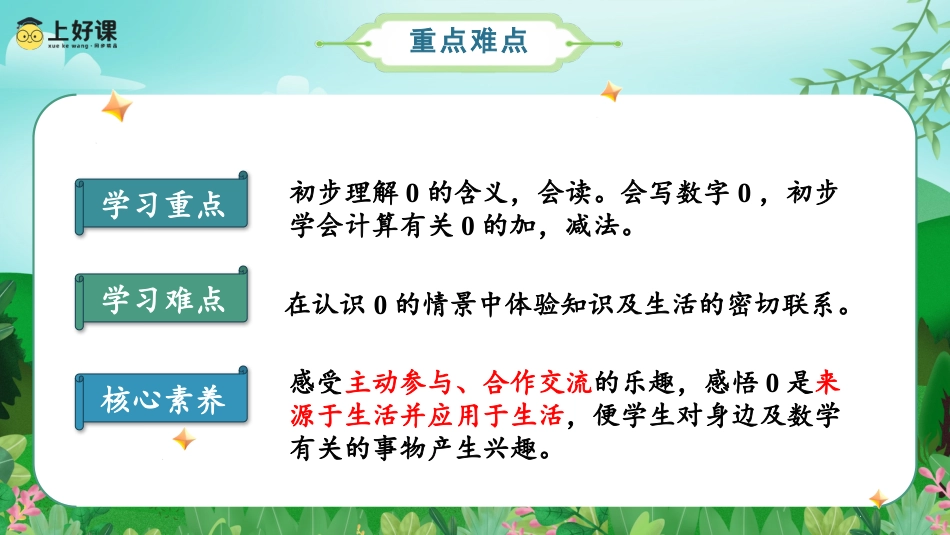 一年级数学人教版上册-第三单元 第7课时 0的认识和0的加、减法（教学课件）-一年级数学上册人教版.pptx_第3页