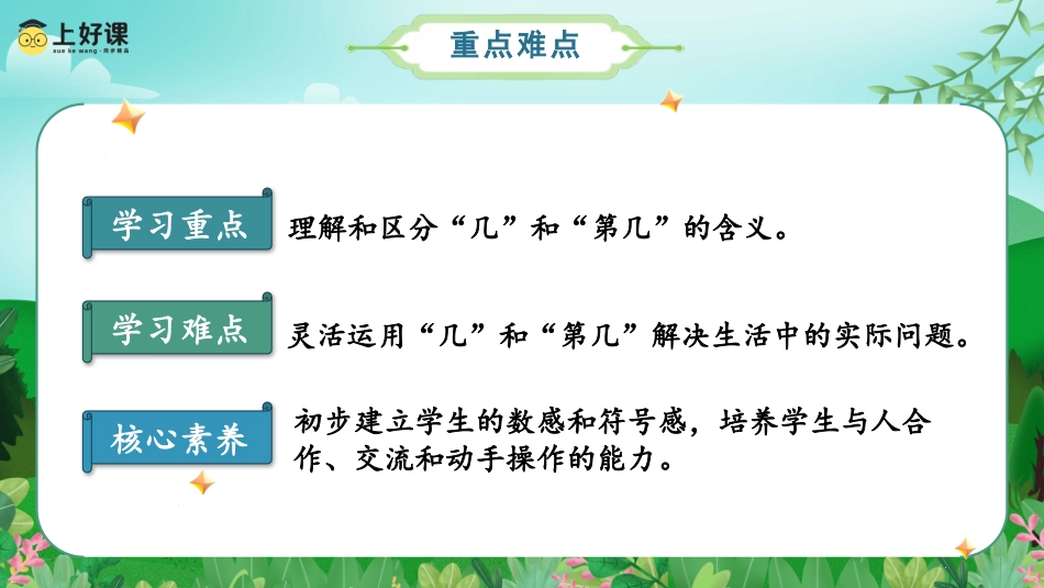 一年级数学人教版上册-第一单元 第3课时  第几（教学课件）-（人教版·2024秋）.pptx_第3页