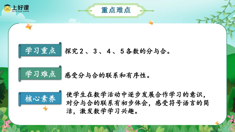 一年级数学人教版上册-第一单元 第4课时  分与合-（教学课件）-（人教版·2024秋）.pptx_第3页