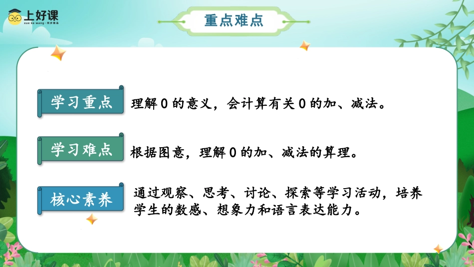 一年级数学人教版上册-第一单元 第7课时  0的认识和加、减法-（教学课件）-（人教版·2024秋）.pptx_第3页