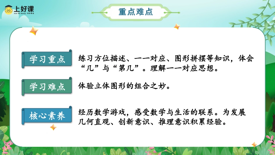 一年级数学人教版上册-数学游戏单元  第4课时 在教室里玩一玩-（教学课件）-（人教版·2024秋）.pptx_第3页