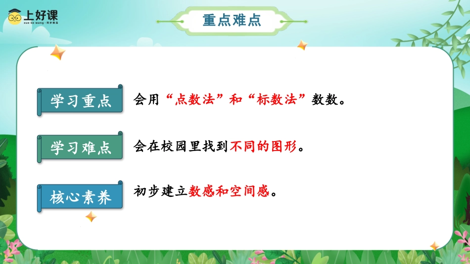 一年级数学人教版上册-数学游戏单元 第1课时在校园里找一找（教学课件）-（人教版·2024秋）.pptx_第3页