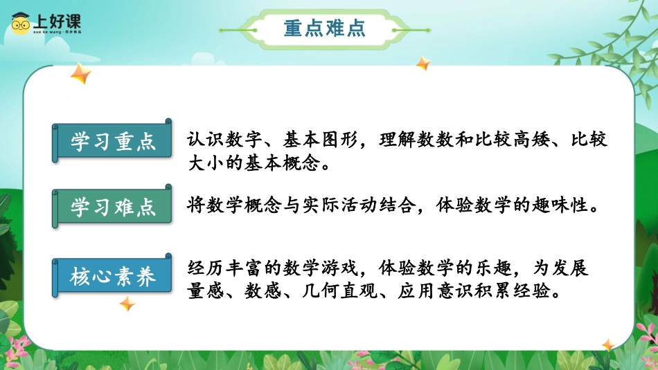 一年级数学人教版上册-数学游戏单元 第2课时 在操场上玩一玩（教学课件）-（人教版·2024秋）.pptx_第3页