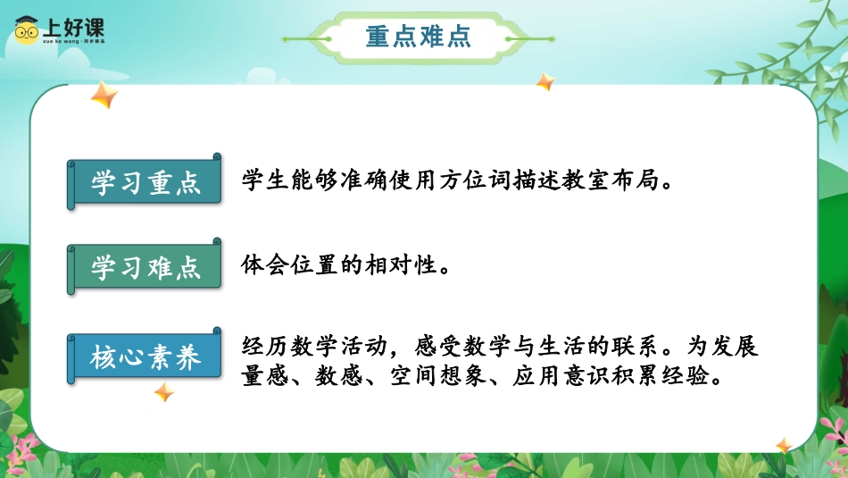 一年级数学人教版上册-数学游戏单元 第3课时 在教室里认一认（教学课件）-（人教版·2024秋）.pptx_第3页