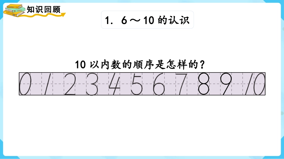 一年级数学人教版上册-整理和复习(1).pptx_第3页