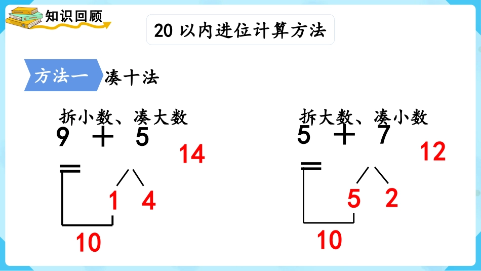 一年级数学人教版上册-整理和复习(2).pptx_第3页