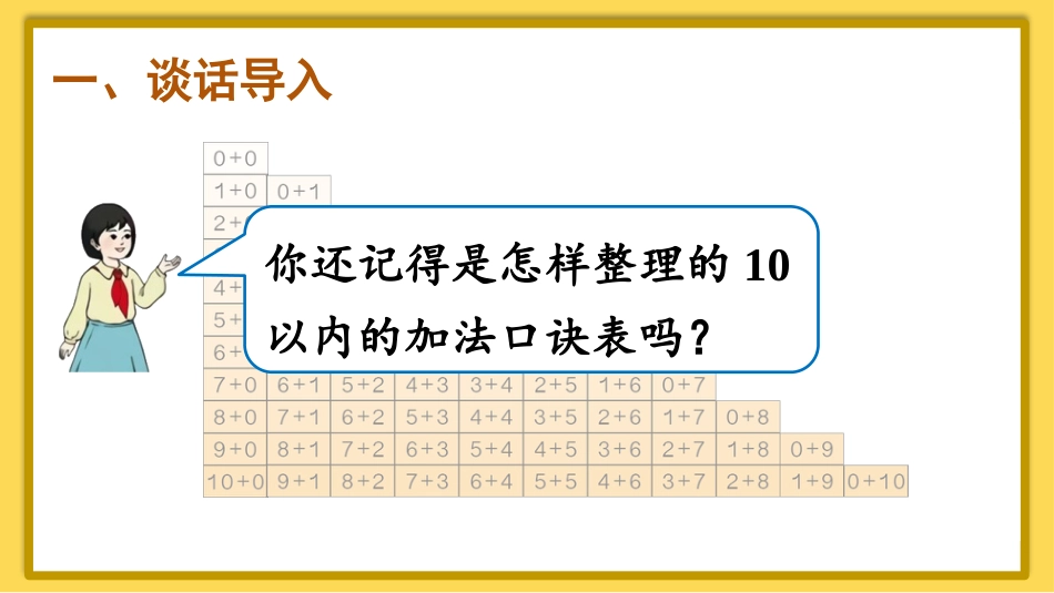 一年级数学人教版上册-整理和复习（2）.pptx_第2页