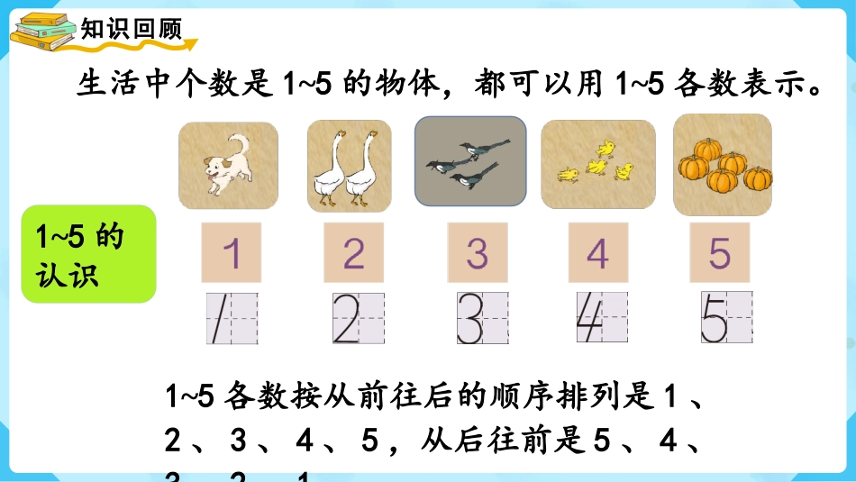 一年级数学人教版上册-整理和复习.pptx_第3页