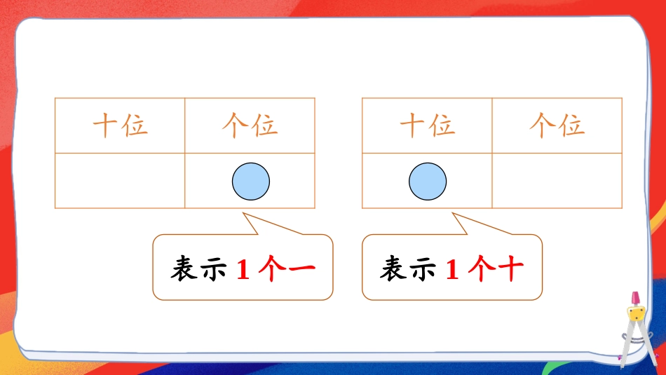 人教版一年级下册数学-摆一摆，想一想.pptx_第3页