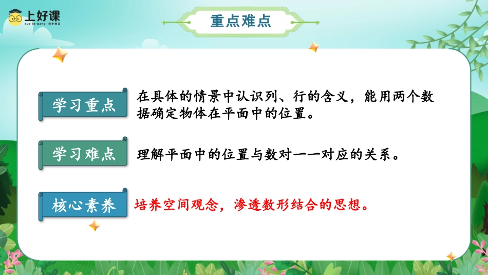 第二单元_第02课时_在方格纸上用数对确定物体的位置（教学课件）-五年级数学上册人教版.pptx_第3页