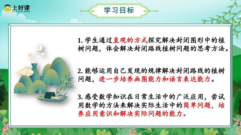 第七单元_第03课时_数学广角-植树问题（3）（环形植树问题）（教学课件）-五年级数学上册人教版.pptx_第2页
