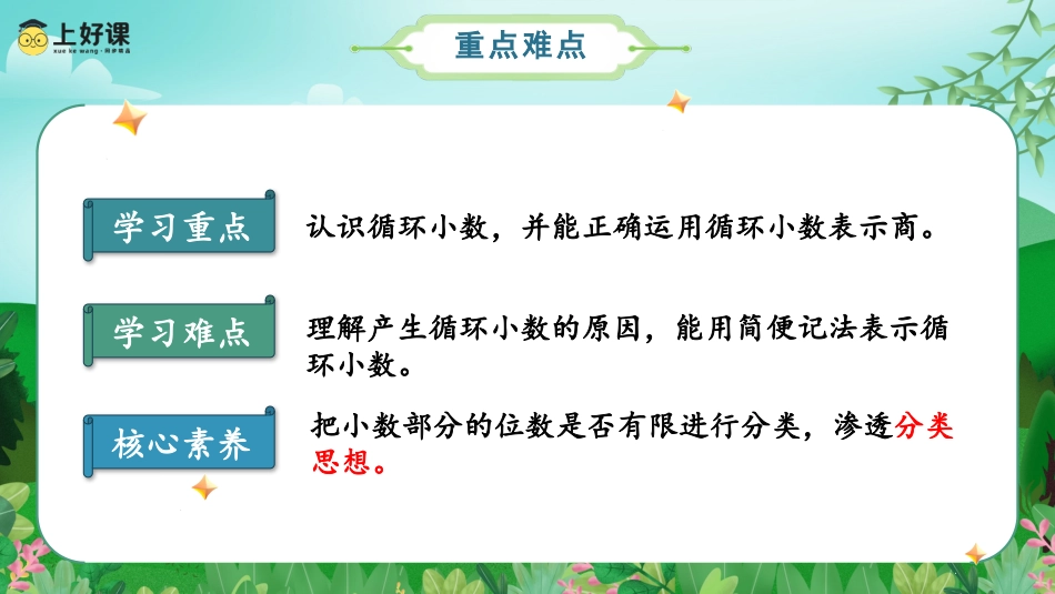 第三单元_第07课时_循环小数（教学课件）-五年级数学上册人教版.pptx_第3页
