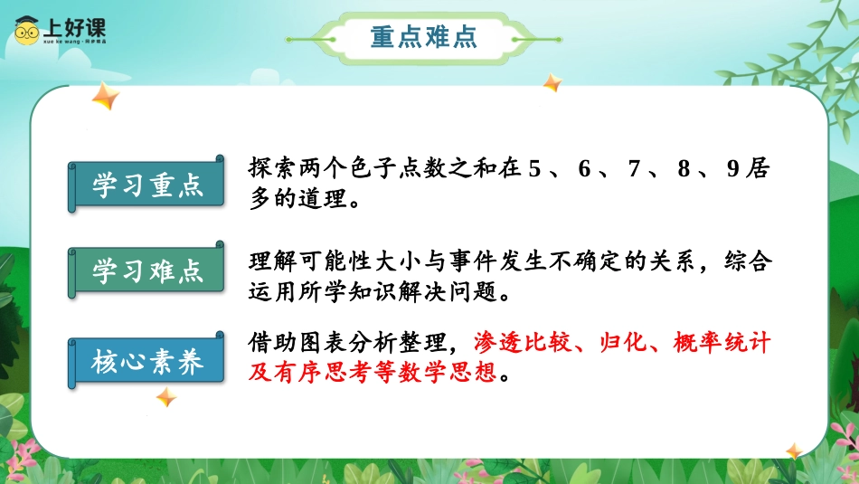 第四单元_第04课时_掷一掷活动（教学课件）-五年级数学上册人教版.pptx_第3页