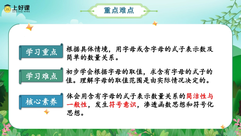 第五单元_第01课时_用字母表示数量关系（教学课件）-五年级数学上册人教版.pptx_第3页
