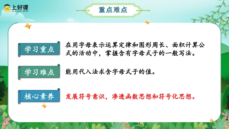 第五单元_第02课时_用字母表示运算定律和计算公式（教学课件）-五年级数学上册人教版.pptx_第3页