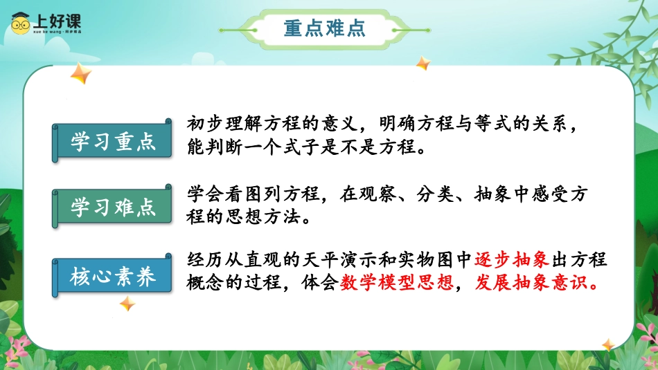 第五单元_第05课时_方程的意义（教学课件）-五年级数学上册人教版.pptx_第3页