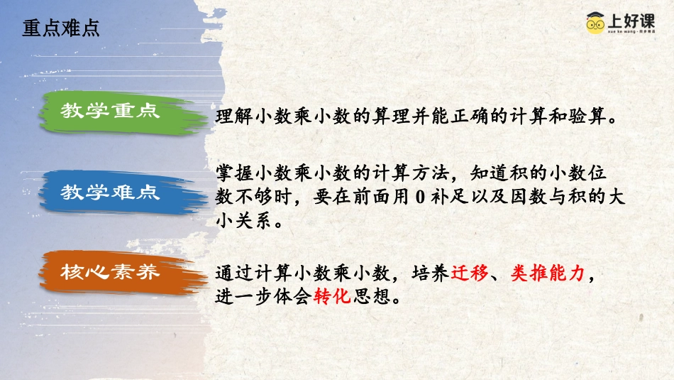 第一单元_第02课时_小数乘小数（教学课件）-五年级数学上册人教版.pptx_第3页