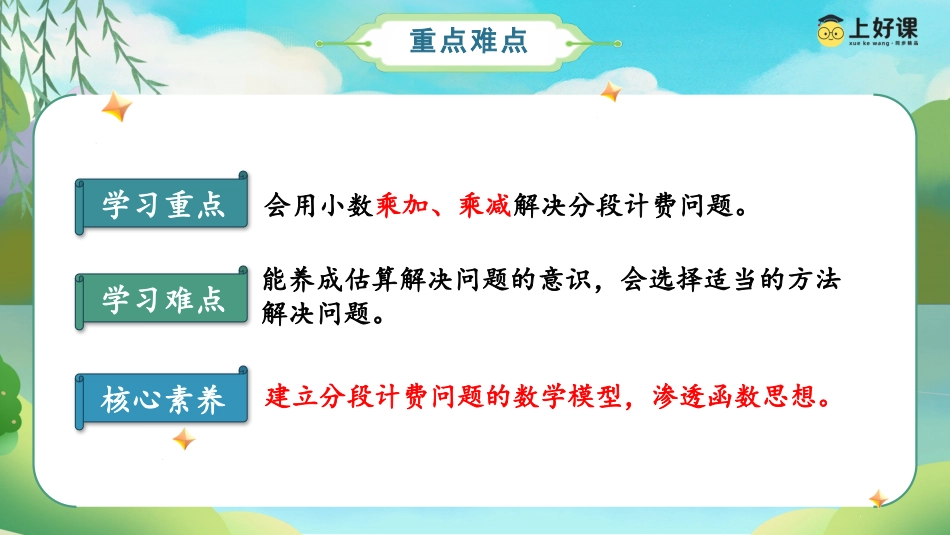 第一单元_第07课时_用小数运算解决分段计费问题（教学课件）-五年级数学上册人教版.pptx_第3页