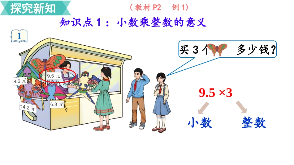 五年级数学上册人教版-第一单元第1课时  小数乘整数.pptx_第3页