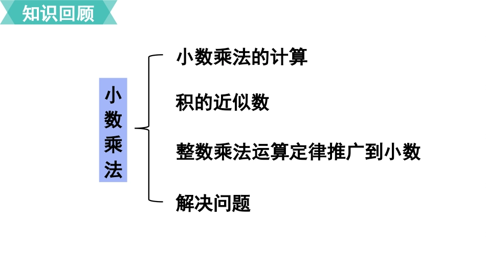 五年级数学上册人教版-第一单元第9课时  整理和复习.pptx_第2页