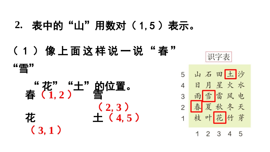 五年级数学上册人教版-第二单元练习五.pptx_第3页