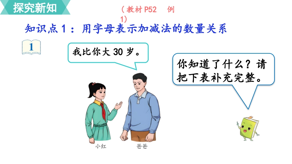五年级数学上册人教版-第五单元第1课时  用字母表示数（1）.pptx_第3页