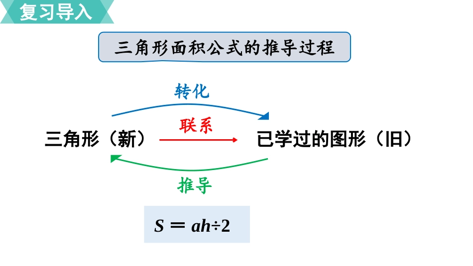 五年级数学上册人教版-第六单元第4课时  练习课.pptx_第2页