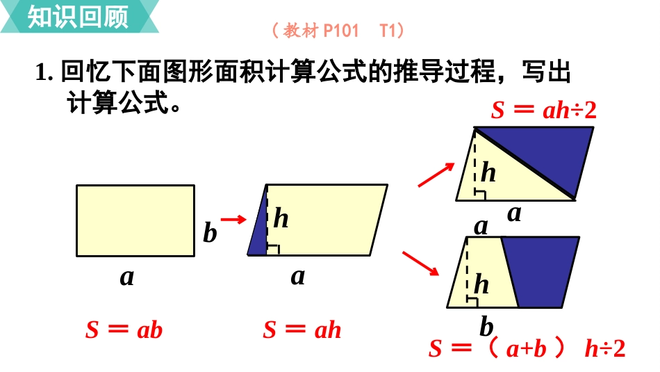 五年级数学上册人教版-第六单元第9课时  整理和复习.pptx_第2页