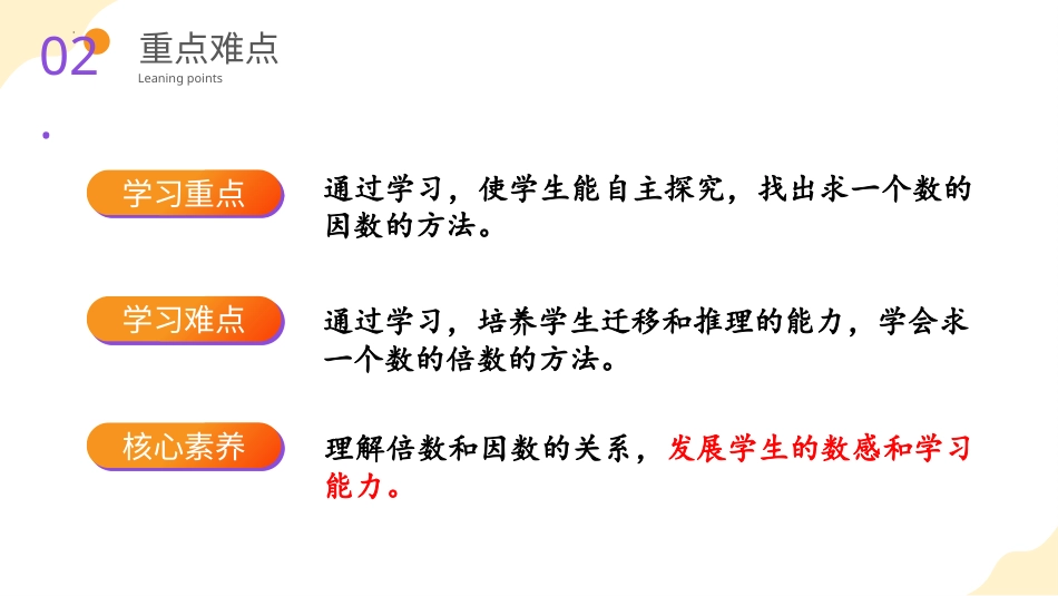 第二单元_第02课时_ 找一个数的因数和倍数 （教学课件）-五年级数学下册人教版 .pptx_第3页