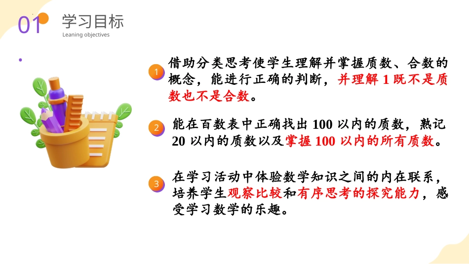 第二单元_第05课时_ 质数和合数 （教学课件）-五年级数学下册人教版.pptx_第2页